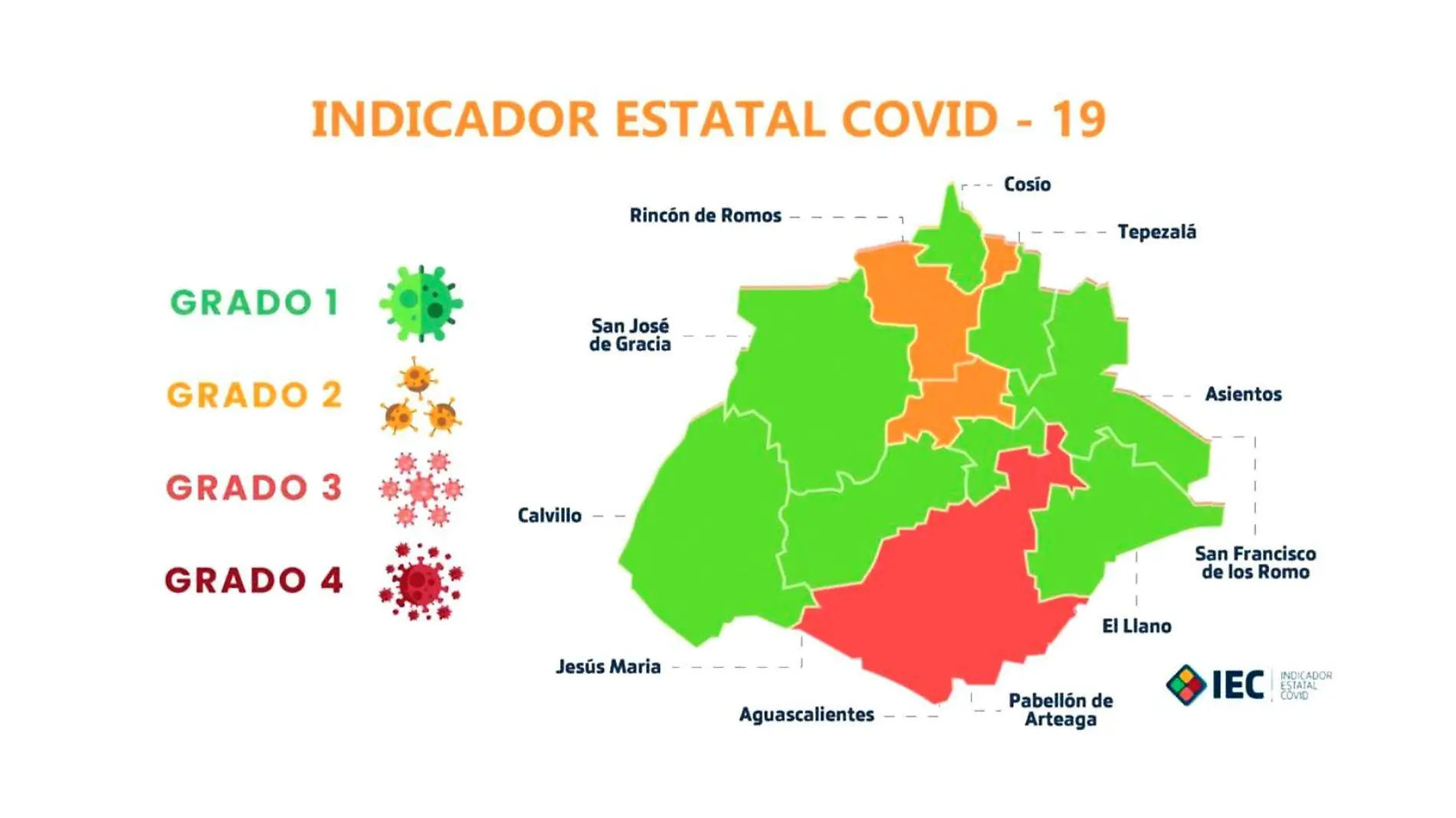 semaforo indicador estatal Covid